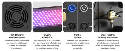 Yiflamefly 1/2/4Pcs 120W RGB 666LED Splicable Wall Washer Light 254Dynamic Show Strobe Stage Light Bar For Wedding Party KTV Bar